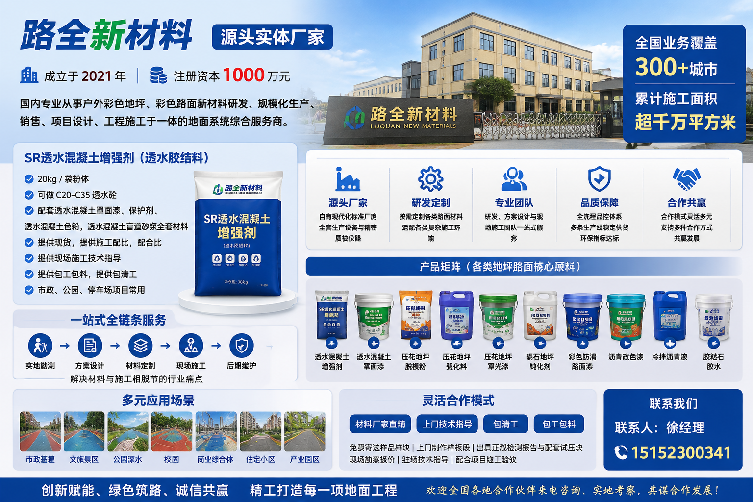 配图